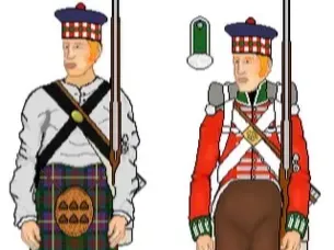 1812 Dundas militia
