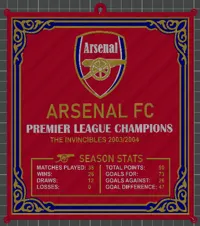 THE INVINCIBLES VERSION