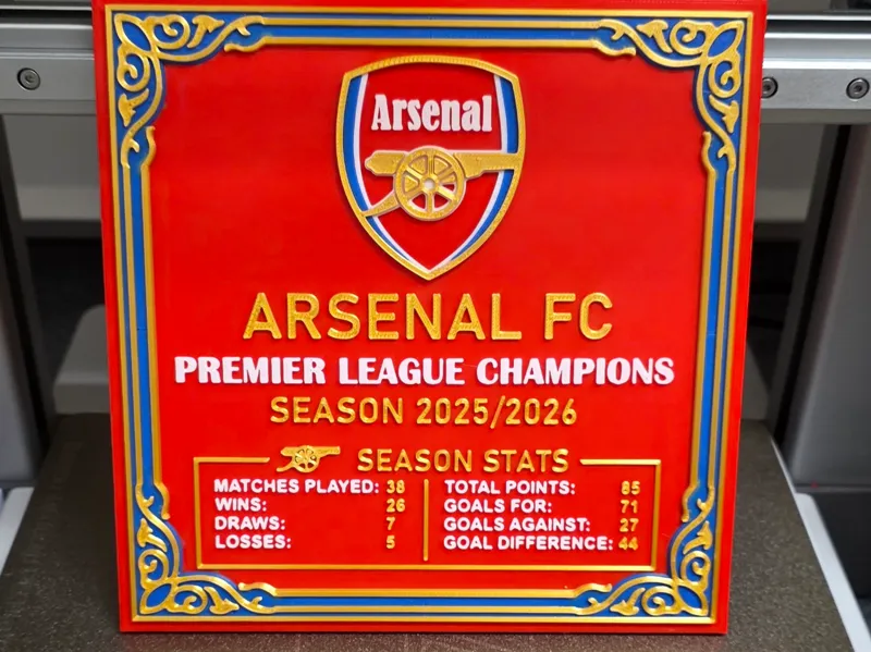 Arsenal EPL Win 2026