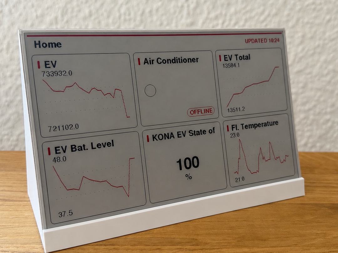7.5″ E-Paper Weather & Home Assistant Dashboard - 1