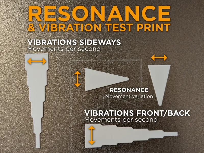 Resonance & Vibration test print for printer/table
