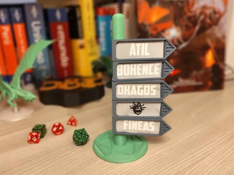 Initiative Tracker DnD TTRPG