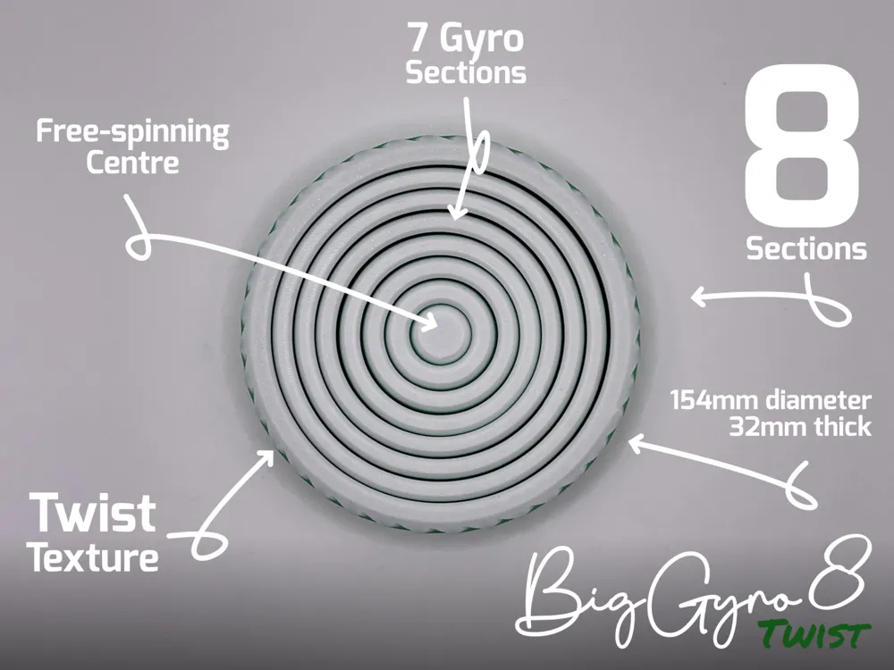 Gigi R Spinner BigGyro Twist Fidget Spinner by MalcTheOracle - MakerWorld