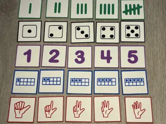 Getalbeelden tot 5