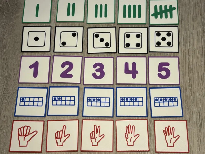 Getalbeelden tot 5