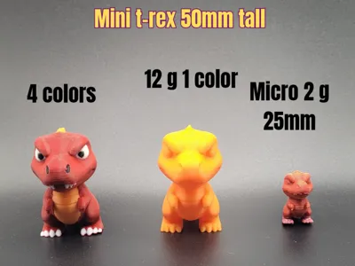 Mini T-Rex 50mm Tall Full of Prehistoric Attitude 