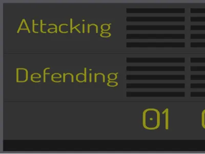D&D Initiative-tracking system