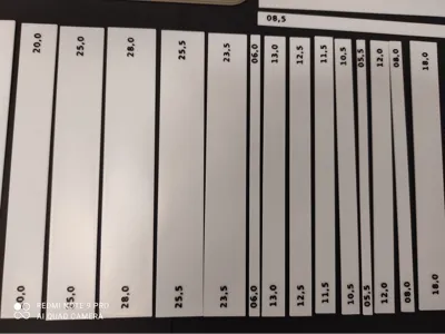 Measuring rulers