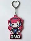 D.VA