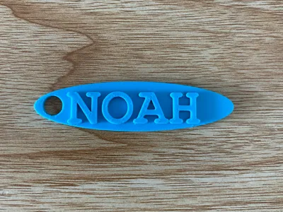 Name Keyring - Keyring