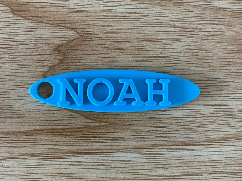 Name Keyring - Keyring