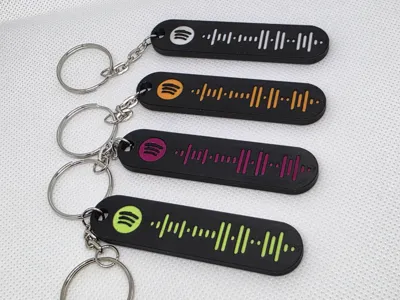 The Fate of Ophelia keychain