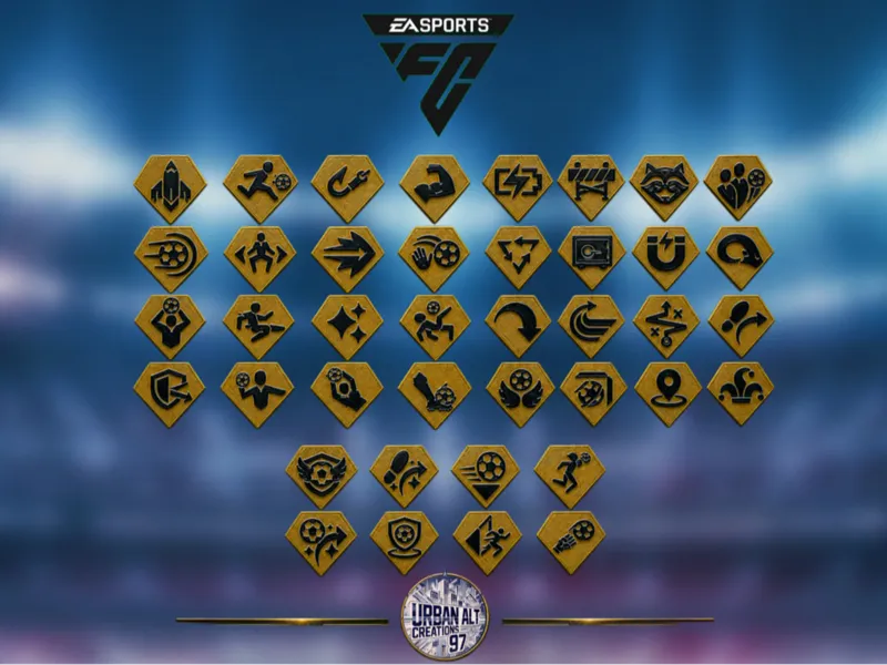 EA F.C Playstyles UrbanAltCreations97 FULL Pack