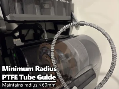 Reduce PTFE friction - MinRadius PTFE Tube Guide