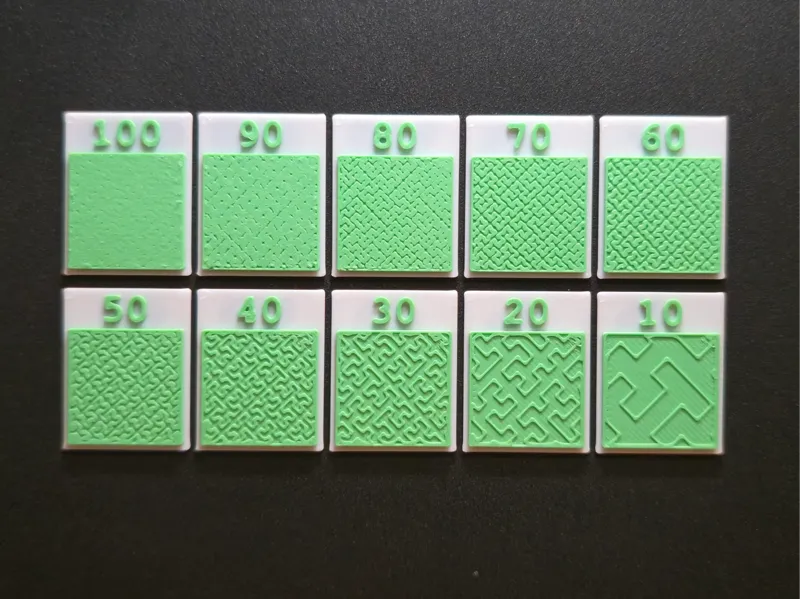 Top Surface Density Test (All Patterns)