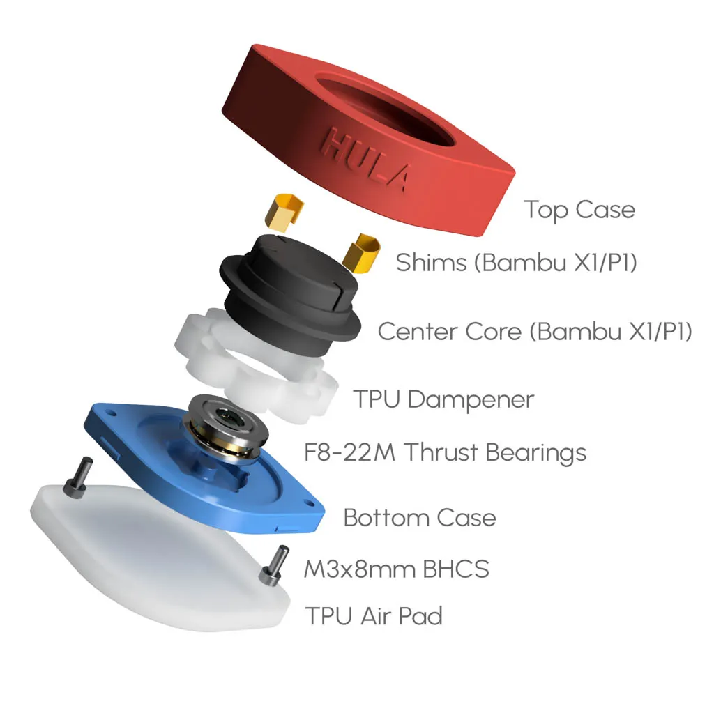 HULA v1.0 Anti-Vibration Feet for 3D Printers view 3