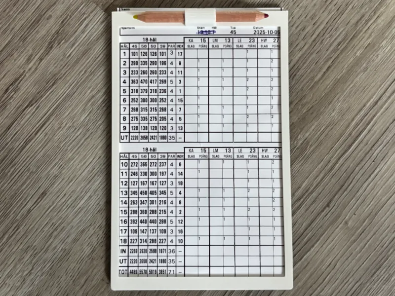 Golf scorecard holder