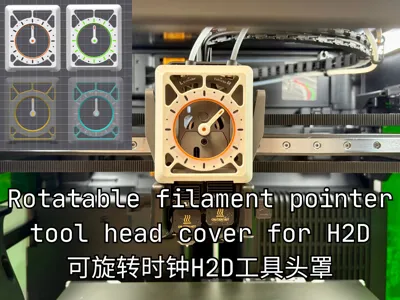 Rotatable Clock Tool Head Cover for H2D