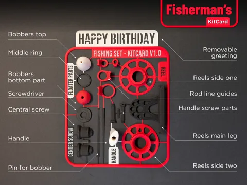 Fisherman's KitCard - Full set Birthday card view 2