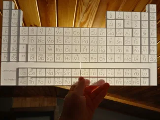 illuminated periodic table