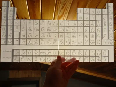 illuminated periodic table