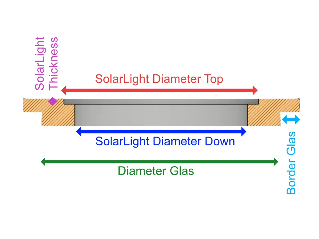 Deckelhalterung für Solarlicht [Parametrisch] view 3