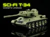 T-34 Evolution: Full Kit