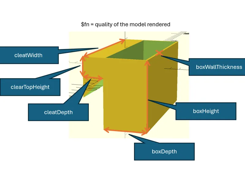 customizable French Cleat Box