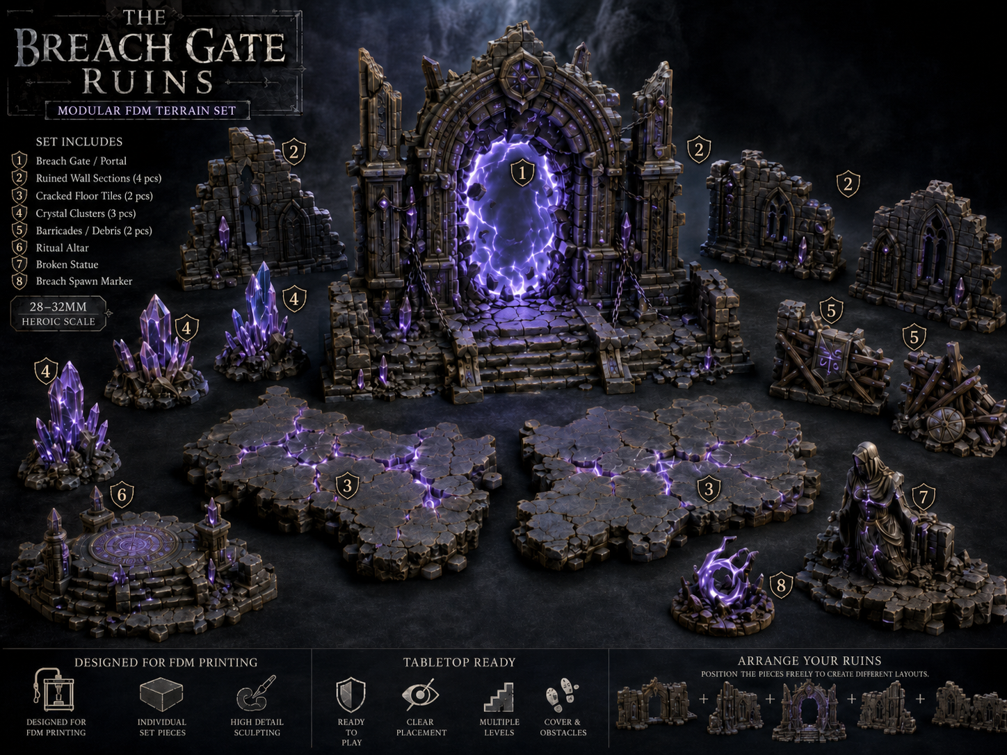 The Breach Gate Ruins – 28–32mm FDM Terrain Set