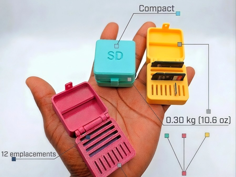 Boitier de poche pour carte SD et Micro SD