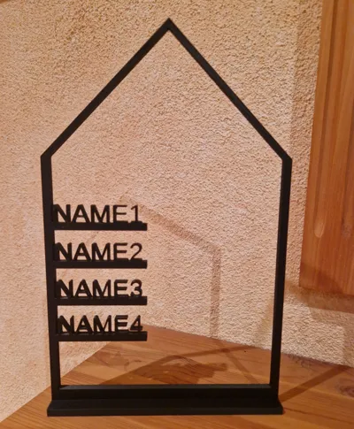 House frame with names