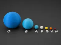 Star types - OBAFGKM letters