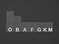 Star yypes - OBAFGKM - plates