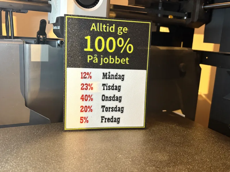 100 på jobbet