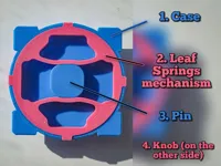 V4