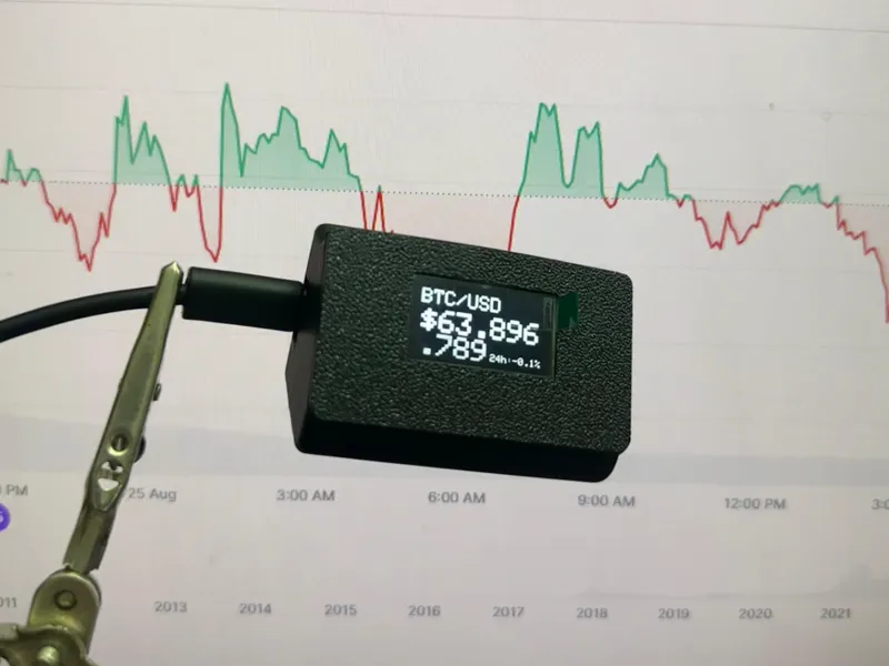 ESP32 OLED 0.96 inch