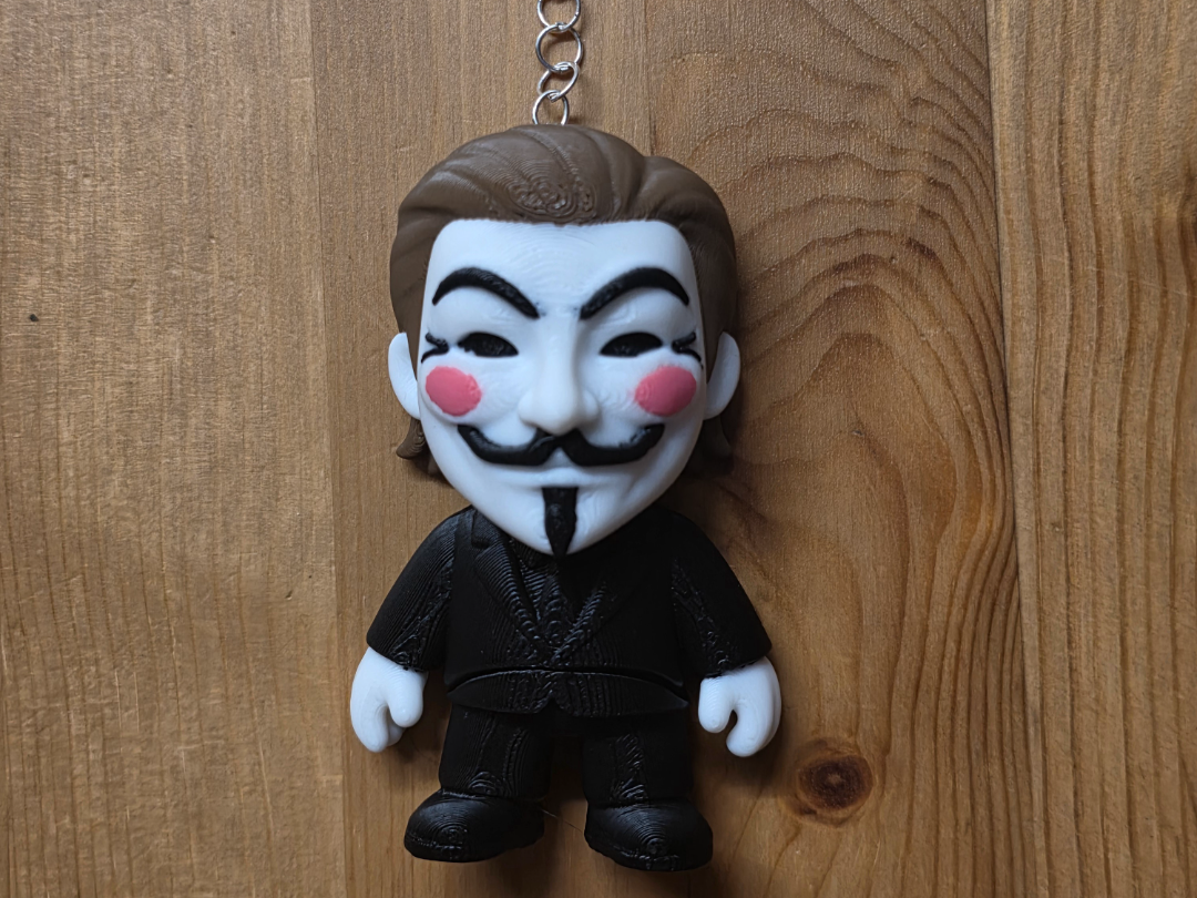 Flexi Anonymous Keyring