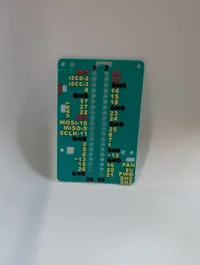 Pi Sized