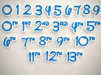 Waltograph Number Magents