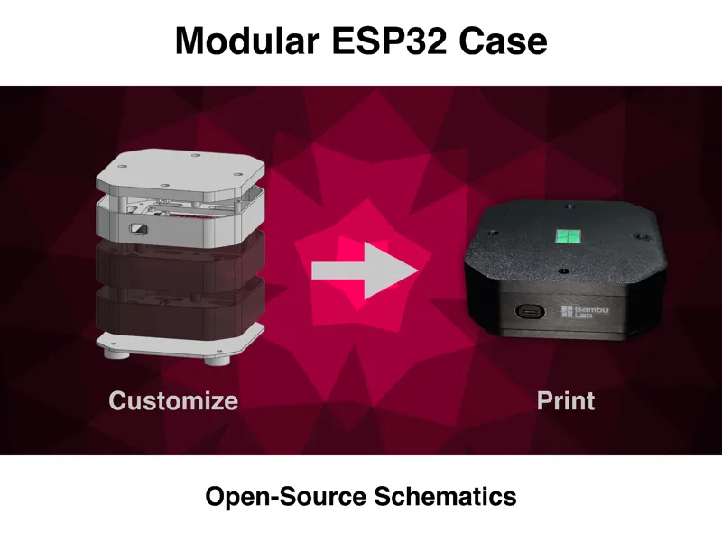 Modular ESP32 Case