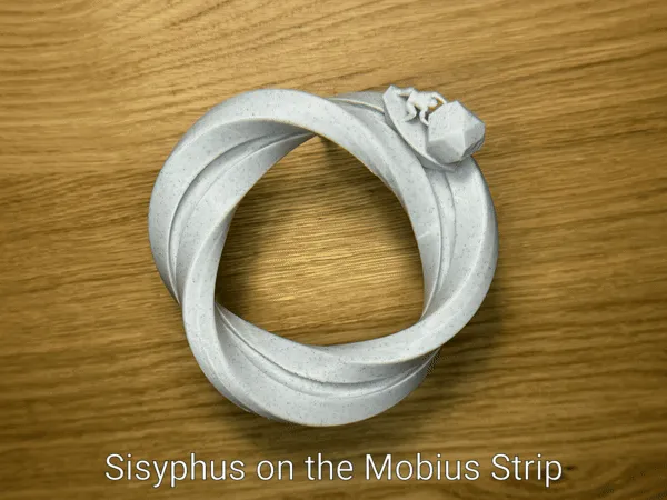 Sisyphus on the Mobius Strip