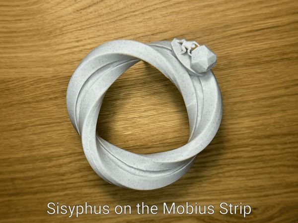 Sisyphus on the Mobius Strip