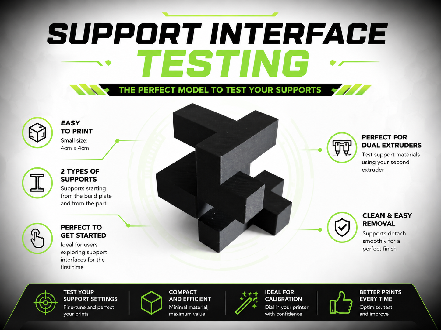 Support Interface Testing