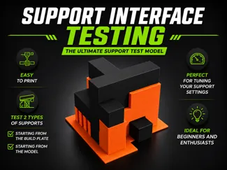 Support Interface Testing