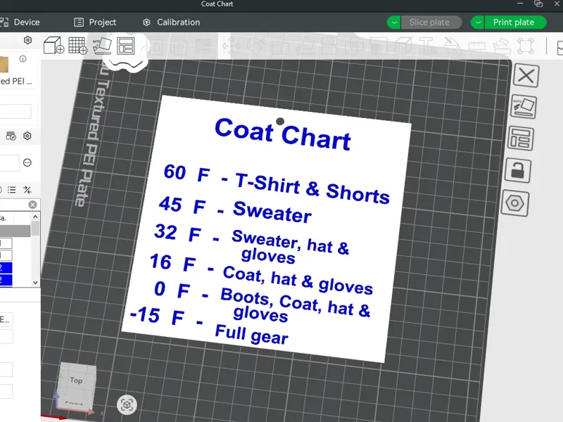 Coat Chart