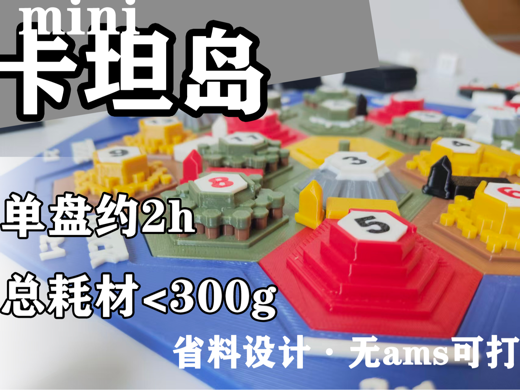 mini卡坦岛