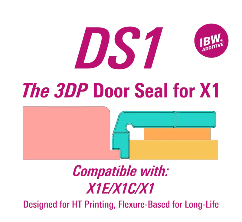 DS1 Door Seal for X1E/S/Std. & P1S - Door Seal One