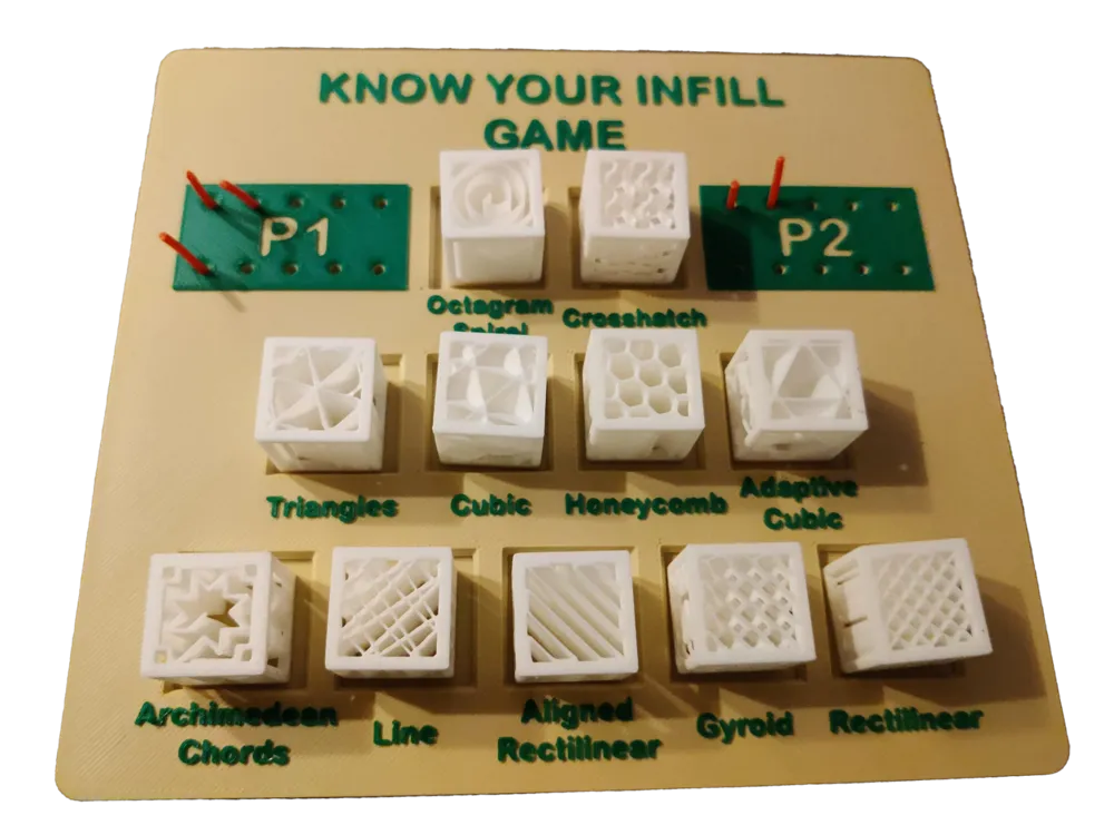 Know Your Infill board game - Free 3D Print Model - MakerWorld