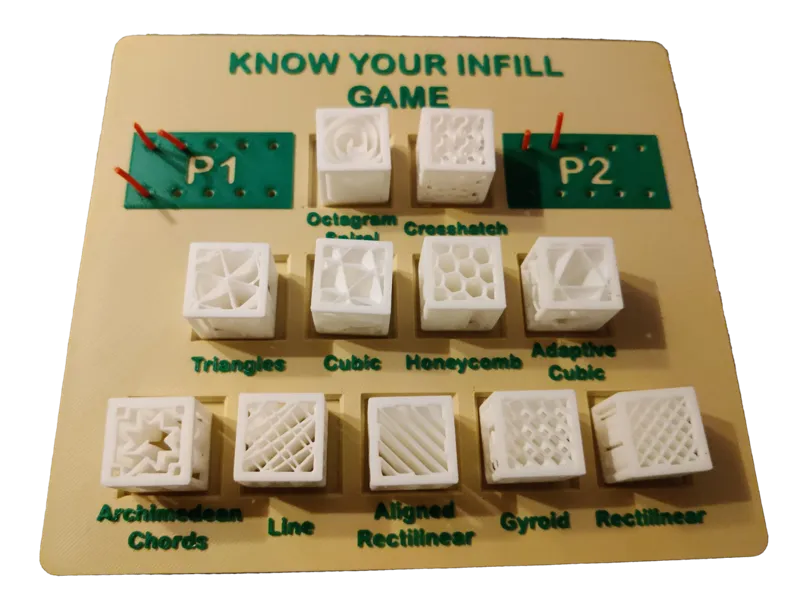 Know Your Infill board game