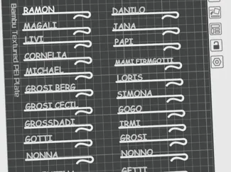 Namensliste Gotti